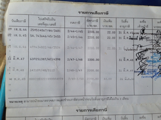 ขายรถหกล้ออิซูซุ KS เครื่อง4BD1 -115  เเรงม้า  ฝาดำ เครื่องดี  F หน้า F หลัง  ยาง 825-16 น็อตล้อ 6 ตัว  มีวีดีโอให้รับชมด้วยครับ