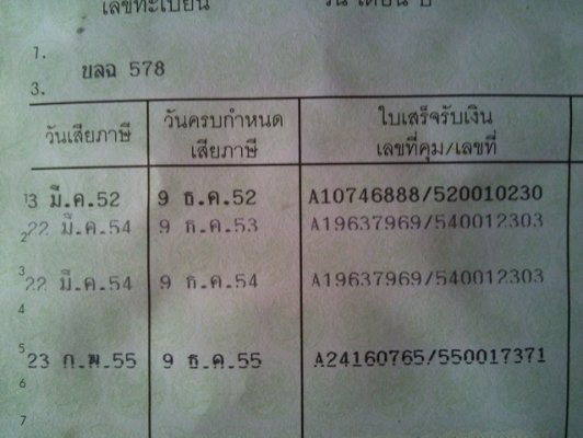 wave 125s  ปี45 ubox digital สีน้ำเงิน ทะเบียน 578