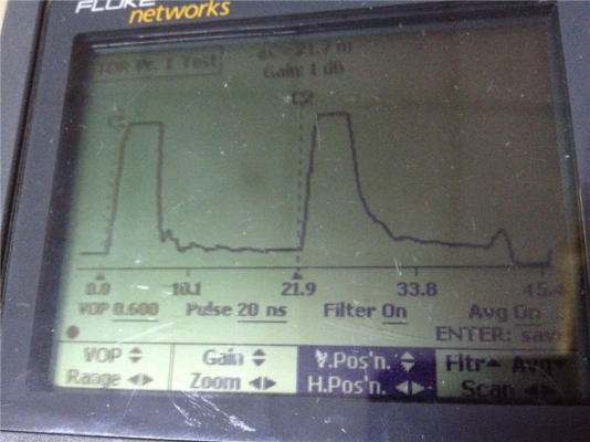 เครื่องวิเคราะงานโทรศัพท์และหาจุดขาดสายทองแดง Fluke 990DSL + TDR V4.0.3 Made in USA เครื่องวิเคราะงานโทรศัพท์และหาจุดขาดสายทองแดง Fluke 990DSL + TDR V4.0.3 Made in USA