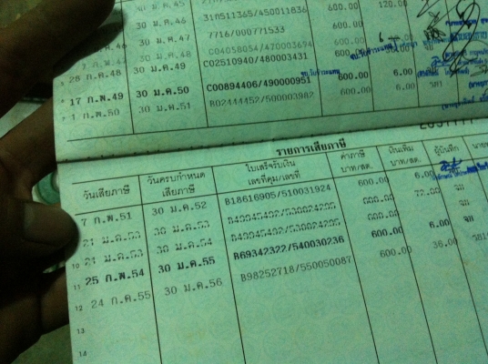 ทะเบียน Toyota rn20 ร.ย.3 ภาษีขาด 30ม.ค.56