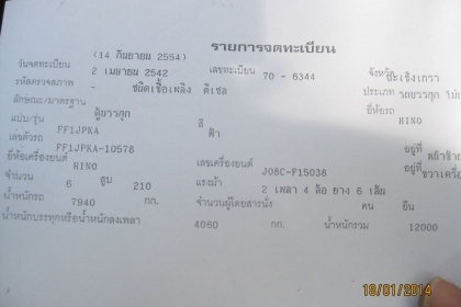 ขาย Hino FF1J ปี42 เครื่อง 210 แรง ตู้สิบบานยาว 7.2 m สวยพร้อมใช้ โทร 088-4501277