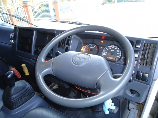 ขายด่วน ขายด่วน