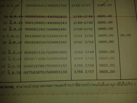 รถอีซูซุ 10 ล้อดั้ม FXZ  270 แรงม้า. ปี 47.  ( ขายแม่ , ลูก )  สนใจติดต่อ. 081 - 6079515