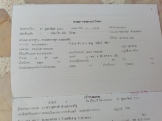 ขายร 0