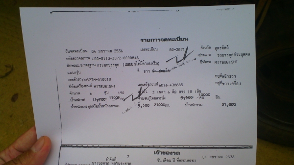 สิบล้อ MITSUBISHI FN527 MA รถปี 36 รถสวยกิ๊ก ลดพิเศษเหลือ 750,000 บาท.