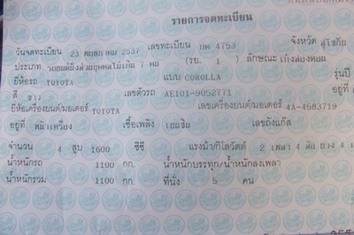 ฝากขาย รถเก๋ง TOYOTA  COROLLA