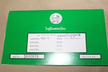 ขาย YAMAHA NOUVOตัวเก่าแปลงเป็นMX เครื่องดี สภาพดี ควันไม่ไหล ทะเบียนพร้อมโอน