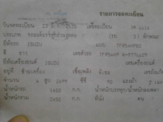 ***ขายแล้วครับขอบคุณ Truck2hand ***ปรับราคา ขาย กระบะแค็ป มังกรทอง 2.5 ปี35/92 90HPเครื่องมังกร2.5ไดเร็กฯ เครื่องดีไม่มีสะดุด ไม่เยิ้ม พ.พาวเวอร์ แอร์ CD พร้อม ภายในดี เบาะไม่ขาด คอนโซลครบ ช่วงล่างแน่นไม่มีส่าย คัสซีดี ยางดี ล้อแม็ก เก็บสีมา สีสวย หน้า-หล