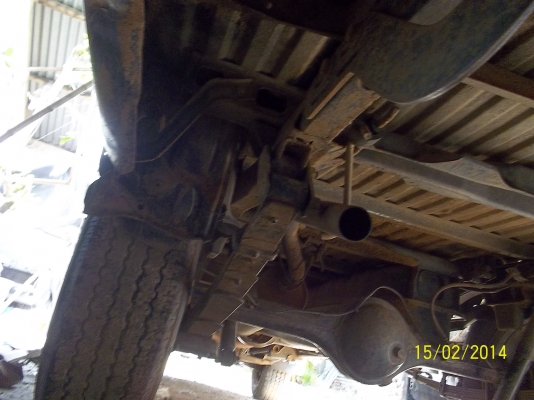 เอกสารทะเบียนพร้อมโอน