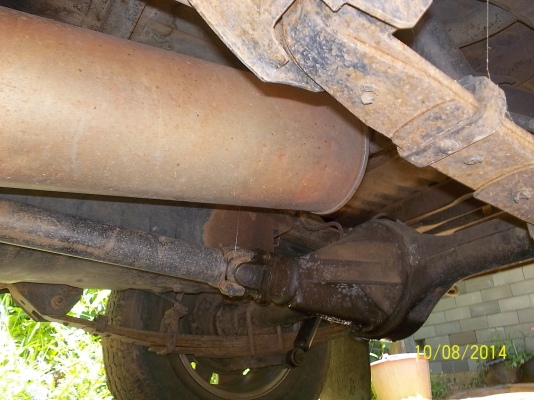 เอกสารทะเบียนพร้อมโอน