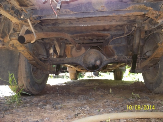 เอกสารทะเบียนพร้อมโอน