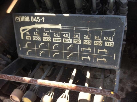 ขายรถบรรทุก6ล้อติดเครน3ตัน ISUZU NPR 120แรงม้า ปี2538 C/N NPR66PX5S-7xxxxxx E/N 4HF1-2xxxxx รถห้าง ทะเบียนไม่ขาด ขายรถบรรทุก6ล้อติดเครน3ตัน ISUZU NPR 120แรงม้า ปี2538 C/N NPR66PX5S-7xxxxxx E/N 4HF1-2xxxxx รถห้าง ทะเบียนไม่ขาด