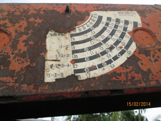 เครนยูนิค..5ตัน5ปลอก4ชัก..ท้องวี..เก่าเก็บ.สภาพพร้อมใช้..ราคา490.000.บ