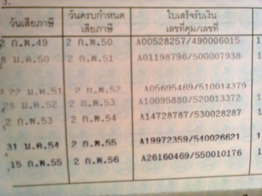 ขายอีซุซุ ดีแม๊ก แค๊บ ขายอีซุซุ ดีแม๊ก แค๊บ