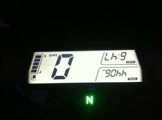 ธารนนทบุรี//ขาย honda crf250 ปี2013 สวยๆเดิมๆ ราคา125,000บาท ทะเบียนแท้