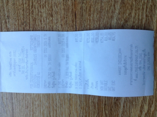 ส่งให้แล้วนะครับคุณ ชูเกียรติ.  ฉิมแย้ม  ขอบคุณมากนะครับ