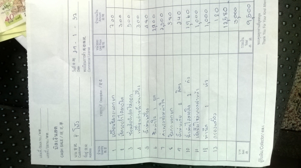 ขายให้าเช่า PC20-5