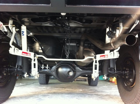 กันโคลงหลังรถกระบะ