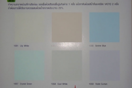 สีรองพื้นปูนใหม่ victo ขนาดถัง 18ลิตร ถังละ 550บาท 70ถังส่งฟรีทั่วไทย สีรองพื้นปูนใหม่ victo ขนาดถัง 18ลิตร ถังละ 550บาท 70ถังส่งฟรีทั่วไทย