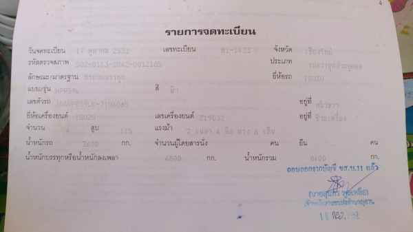 หกล้อ ISUZU NPR ปี 33 พวงมาลัยเพาเวอร์ ดั้ม 5 คิว ราคาต่อรอง ลดราคาเหลือเพียง 450,000 บาทถ้วน.