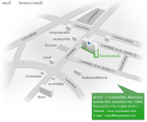 ขายซูซูกิ K125 สวยๆ มีทะเบียน (รีบใช้เงินลดให้ 22,000)