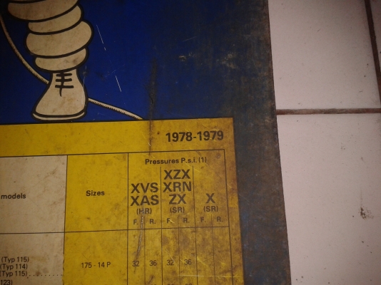 ป้ายสังกะสีมีสชลีน ปี 1978 ขาย 4500