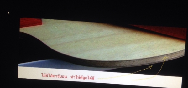 (((((( ไม้ตีปิงปองยี่ห้อ HUARUITE จากจีนแท้ - ขายถูก - คุณภาพดี )))))