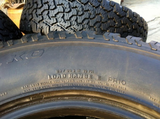 ขายยาง BF Goodrich All-terrain ขนาด 265 75 r16 ดอก9มิล