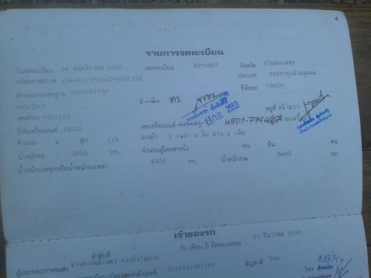 ขายหกล้อดัมพ์ Isuzu NPR กระบะดัมพ์ 4.20 เมตร หัวไฟฟ้า ทะเบียนพร้อม