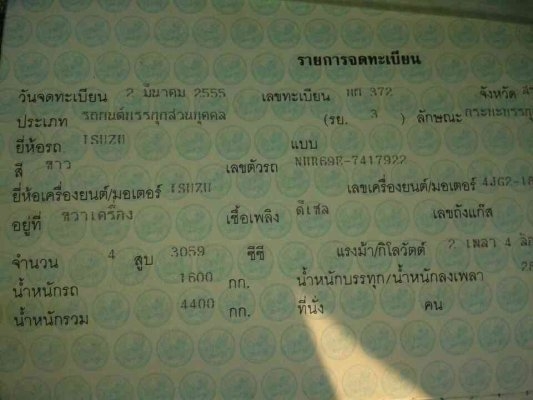 ขาย6ล้อเล็ก เครื่อง100แรง เครื่องดี แชสซีสวย เอกสารพร้อมโอน ขาย6ล้อเล็ก เครื่อง100แรง เครื่องดี แชสซีสวย เอกสารพร้อมโอน