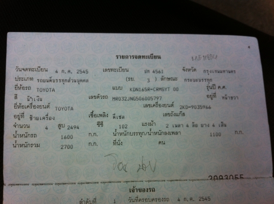 ขายรถกระบะโฟร์วิน ขายรถกระบะโฟร์วิน