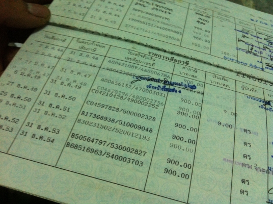 ทะเบียน Toyota rn20 ร.ย.3 ไม่ต้องจดใหม่ ต่อใช้งานได้เลยครับ ทะเบียน Toyota rn20 ร.ย.3 ไม่ต้องจดใหม่ ต่อใช้งานได้เลยครับ