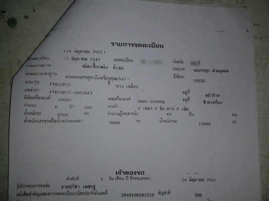 ขายISUZU DECAรถติดเครนุุ6ล้อเครน3ตัน4ปอกท้องแบนกระบะยาว6.30เมตร เครื่องดี กระบะมีตำหนิหน่อยครับ