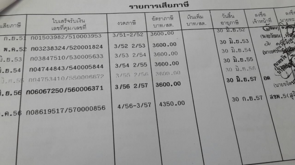 ขายเครน KOMATSU LW250L-1   25ตัน