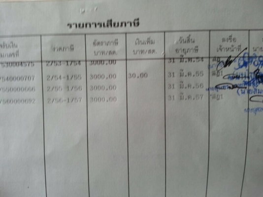 รถอีซูซุ 6 ล้อดั้ม NPR 150 แรงม้า. ปี 53 ( รถวิ่ง 55,xxx กม. ) สนใจติดต่อ 081 - 6079515 รถอีซูซุ 6 ล้อดั้ม NPR 150 แรงม้า. ปี 53 ( รถวิ่ง 55,xxx กม. ) สนใจติดต่อ 081 - 6079515