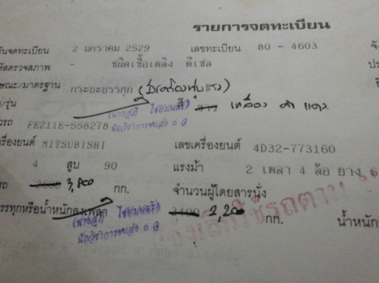 ขายหกล้อ 115 แรง ติดเครน 3 ตัน 4 ปอก รถสวย เดิม ๆๆเอกสานพร้อมมากมาก