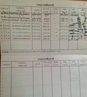 ขายรถบรรทุกเทนเลอร์ Hino  2เพลา มีทะเบียน