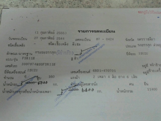 ขายร็อกกี้165แรง ยาง825/20 เครื่องดี แชสซีสวย สภาพพร้อมใช้ เอกสารพร้อมโอน ขายร็อกกี้165แรง ยาง825/20 เครื่องดี แชสซีสวย สภาพพร้อมใช้ เอกสารพร้อมโอน