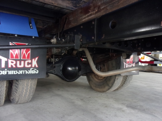 ขาย 6ล้อ อีซูซุ NQR 150 แรง ยาว 5.50 ปี 2004 สภาพสวยเดิมเครื่องดี พร้อมใช้งาน ชมก่อนได้ครับ สนใจติดต่อ 081-9425443