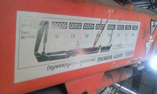 ขายเครนขนาด6ตันติดรถบรรทุก ขายเครนขนาด6ตันติดรถบรรทุก