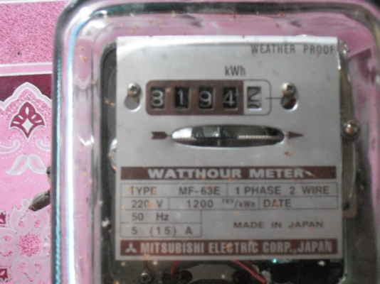 หม้อไฟขนาด5แอม หม้อไฟขนาด5แอม