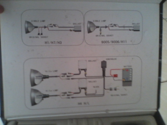 ขายหลอดไปซีนอล  ราคา 300 บาท