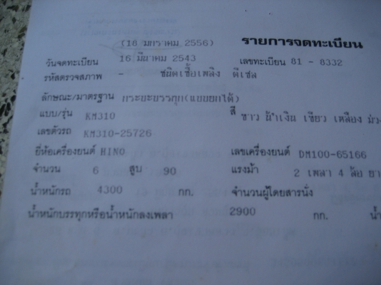 ดัมพ์ KM :DM;่100  รถทำงานทุกวัน  ราคา  250,000  บาท