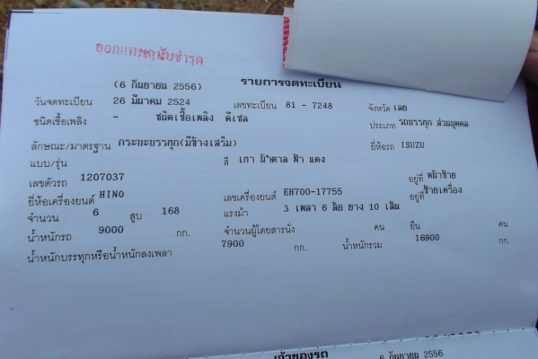 ขายด่วนรถสิบล้อดรั้มหัวยาวเครืองEH700เพลาเจเพลาโบจี้ใหญ่