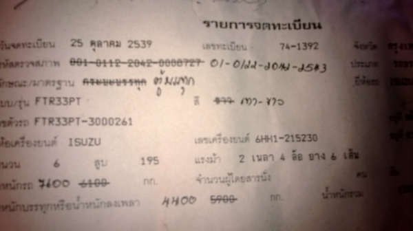 FTR195แรงปี39