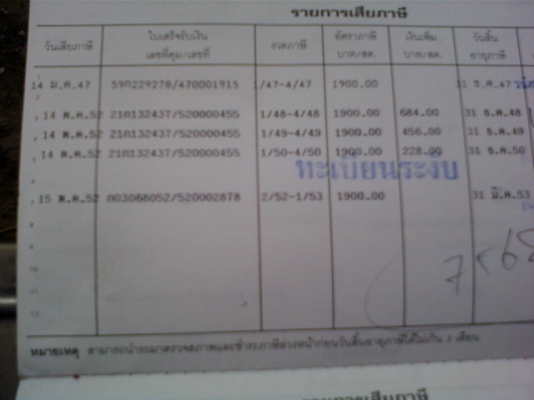 ขออนุญาต พี่เสื่อ ที่เคารพอย่างสูงด้วยและทีมงานtruck2hand สมาชิกทุกท่าน ต้องใช้คำว่าด่าคืนแล้วกันกัน นายอำนาจ ผมไม่ทราบว่าคุณรุ้จักผม หรือไม่รุ้จักผม แต่มึงไม่น่าจะมาด่ากูแบบนี้เลย โครตพ่อโครตแม่กูยังไม่มีใครด่ากูขนาดนี้ มึงเป็นใครใหญ่มาจากที่ไหน กู ขออนุญาต พี่เสื่อ ที่เคารพอย่างสูงด้วยและทีมงานtruck2hand สมาชิกทุกท่าน ต้องใช้คำว่าด่าคืนแล้วกันกัน นายอำนาจ ผมไม่ทราบว่าคุณรุ้จักผม หรือไม่รุ้จักผม แต่มึงไม่น่าจะมาด่ากูแบบนี้เลย โครตพ่อโครตแม่กูยังไม่มีใครด่ากูขนาดนี้ มึงเป็นใครใหญ่มาจากที่ไหน กู