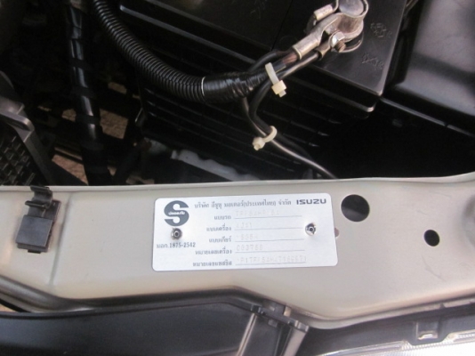 ขายดีแมคสภาพสวยๆๆมือเดียวป้ายแดงครับ