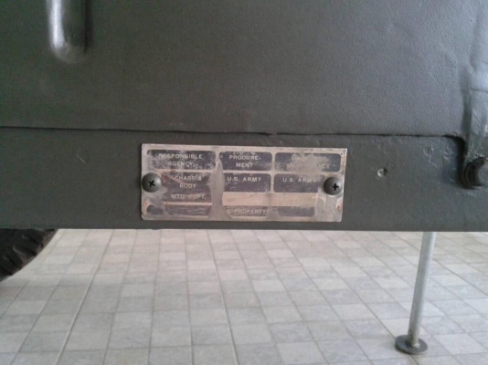 ขาย: เทเลอร์จิ๊ป