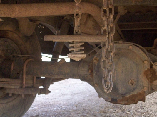 รถพร้อมใช้งาน