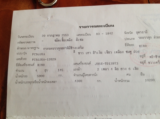 ขายด่วน